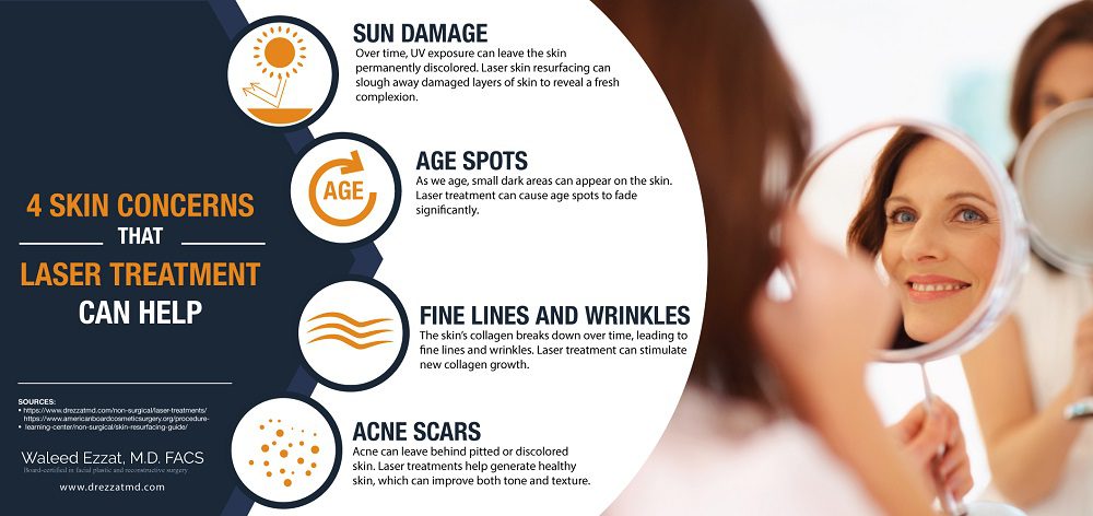 4 Skin Concerns That Laser Treatments Can Help [Infographic]