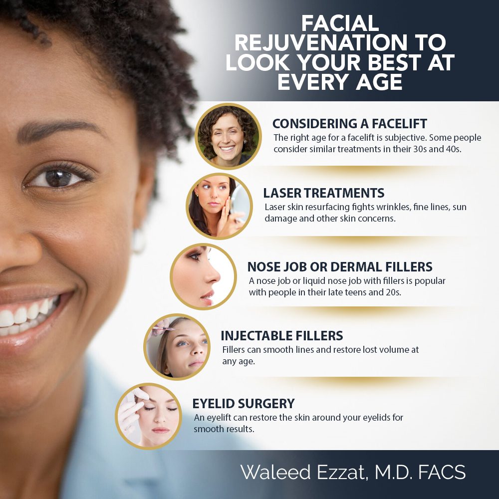 Facial Rejuvenation To Look Your Best At Every Age [Infographic] img 1