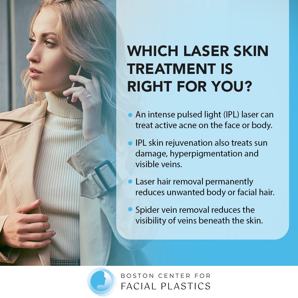 Laser Skin Treatment Infographic - Dr Ezzat - May 2022