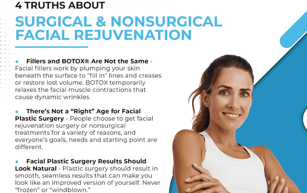 4 Truths About Surgical & Nonsurgical Facial Rejuvenation [Infographic]